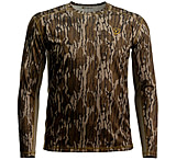 Image of Blocker Outdoors Angatec LS Performance Tee 1409106