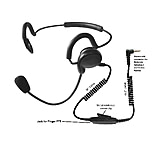 Image of Code Red Cqb-m6