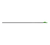 Image of Easton Axis Shafts