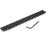 Evolution Gun Works Tikka Picatinny Scope Mount