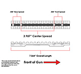 Evolution Gun Works Picatinny Rail Scope Mount, Savage 25, 20 MOA, 7.064in, Aluminum, Matte Black, 41920