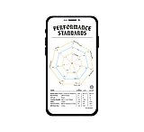 Image of GBRS Group Performance Standards