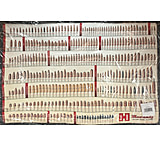Image of Hornady Reloading Counter Mat