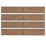Image of IMI Defense Picatinny Rail Panel