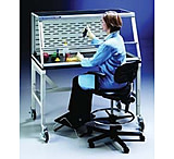 Image of Labconco Protector XVS Ventilation Stations, Labconco 4863030