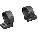 Leupold Backcountry Remington 2 Piece Mount