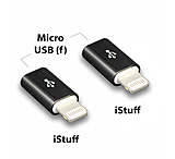 Image of Lever Gear Adapter Pack - 2 of B-L B6A9B2B4