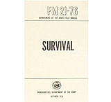Image of Military Surplus Survival Manual