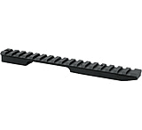 Image of Millett Shotgun Picatinny Rail PC00107 PC00108
