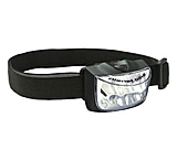 Image of Planet Bike Spot Headlight