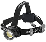 Image of Police Security Flashlights FlexLoop USB-C Rechargeable Battery 1000 Lumens LED Headlamp