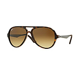 Image of Ray-Ban RB4235 Bifocal Prescription Sunglasses