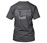 Image of RE Factor Tactical T-Shirt, Periodic Table of Explosives