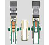 Image of Redding Reloading Competition Set
