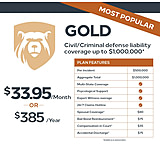 Image of Right To Bear Civil-Criminal Defense Liability Coverage Up To 1,000,000 w/Multi-State Coverage