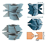 Image of Roman Carbide Stile &amp; Rail Roman Ogee
