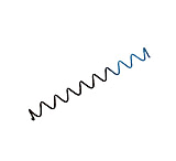 Image of SIG SAUER Recoil Spring Set, P229, P250c