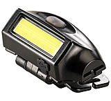 Image of Streamlight Bandit LED Headlamp