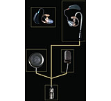Image of Surefire EP300 Lapel Mic Radio Comm System with Sonic Defender and Swat Ears