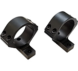 Image of Talley Benelli Lupo Scope Mount