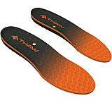 THAW Bluetooth Enabled Heated Insoles