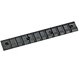 Image of Weaver No Gunsmith Shotgun Systems