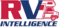 RV Intelligence
