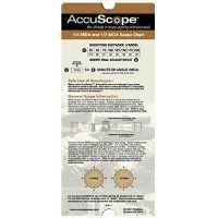 AccuScope Scope Charts - 1/4 MOA, 1/2 MOA, &amp; 1/8 MOA