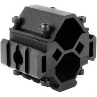 AIM Sports Shotgun 12G Tri-Rail Barrel Mount