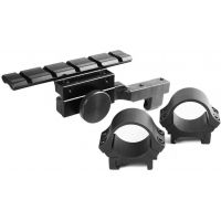 B-square Classic Military Mounts
