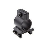 Beamshot Laser Sight R Mounts