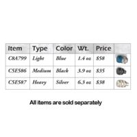 Beretta A400 Xcel Balance Cap System - Heavy