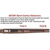 Boyds Hardwood Gunstocks Rifle Stock SS Evolution Marlin XT 17 Clip Feed Any BC