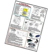 Brunton Map / Educational Poster