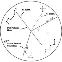 Celestron EclipSmart Solar Filter - PS127EQ / 130SLT