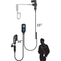 Code Red Sherlock Acoustic Tube One Wire Microphone