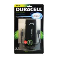 Duracell 4400 mAh Powerbank