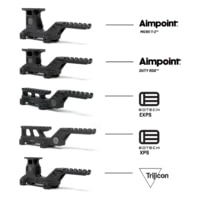 GBRS Group Hydra V2 Red Dot Sight Red Dot Sight Mount Kit