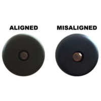 Geissele Suppressor Alignment Gage