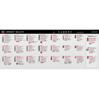 Hornady Bullet Guide Counter Mat