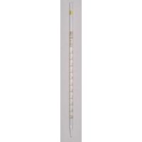 Kimble/Kontes KIMAX Brand Reusable Measuring (Mohr) Pipets, Class B, Color-Coded 37020-10, Case of 12