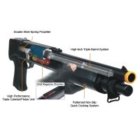 Leapers UTG Sport Airsoft Multi-Shot Combat Shotgun