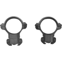 Millett Ruger Scope Rings