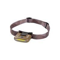 Nite Ize Radiant 170 Rechargeable Headlamp