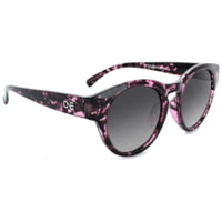 Optic Nerve Rizzo Sunglasses