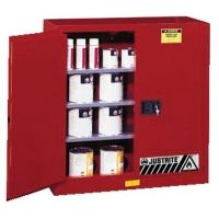 Justrite 40g Cab Sc Rd Pi Safe Ex 400-893031