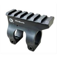 Precision Reflex Picatinny Railed Gas Blocks