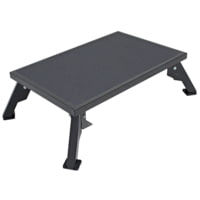 Quick Products Platform Step,