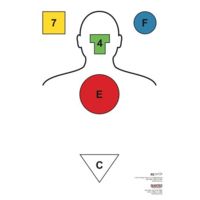 RE Factor Tactical Human Resources Target