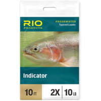 RIO Products Indicator Leader